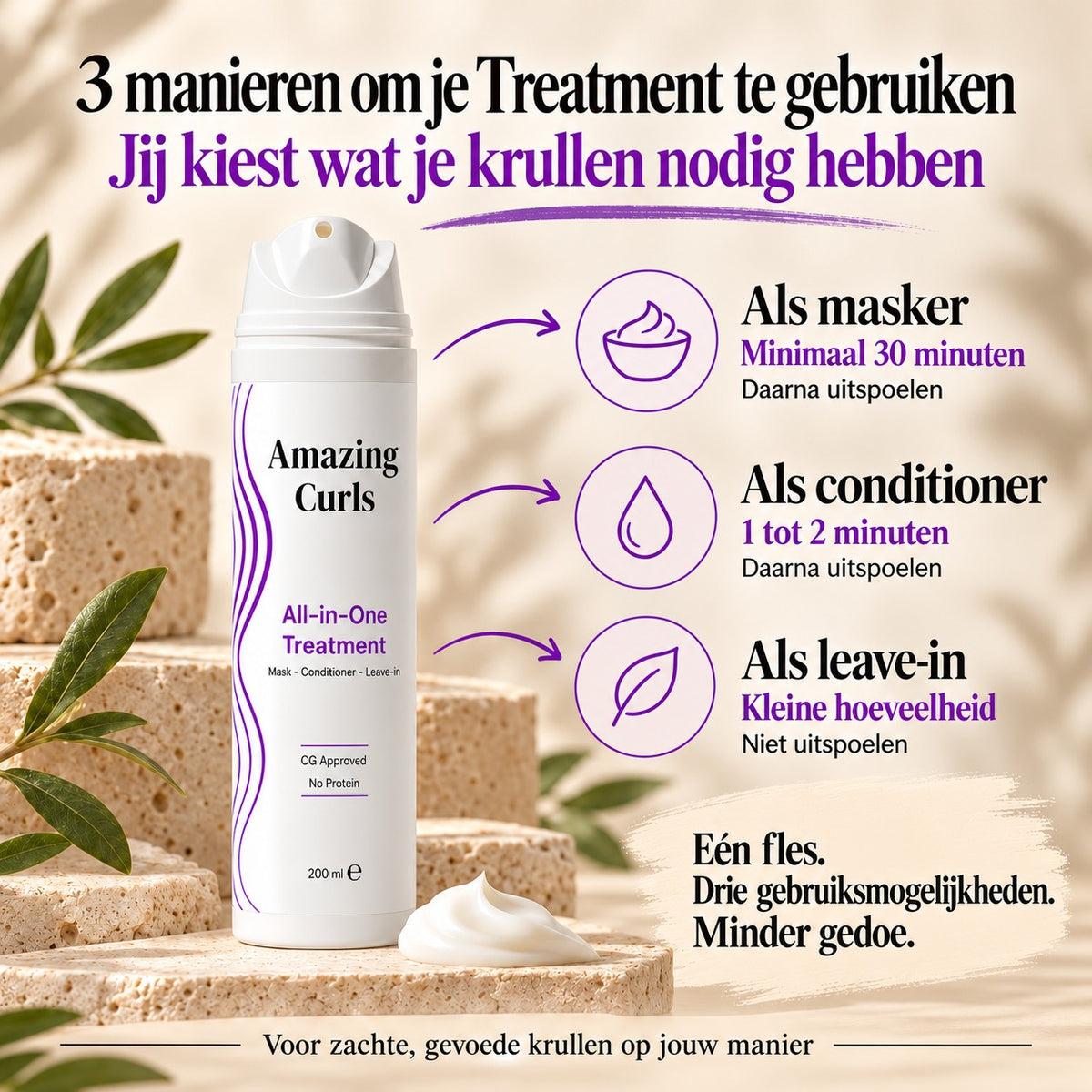 Infographic over All-in-One Treatment als masker conditioner en leave-in voor zachte gevoede krullen