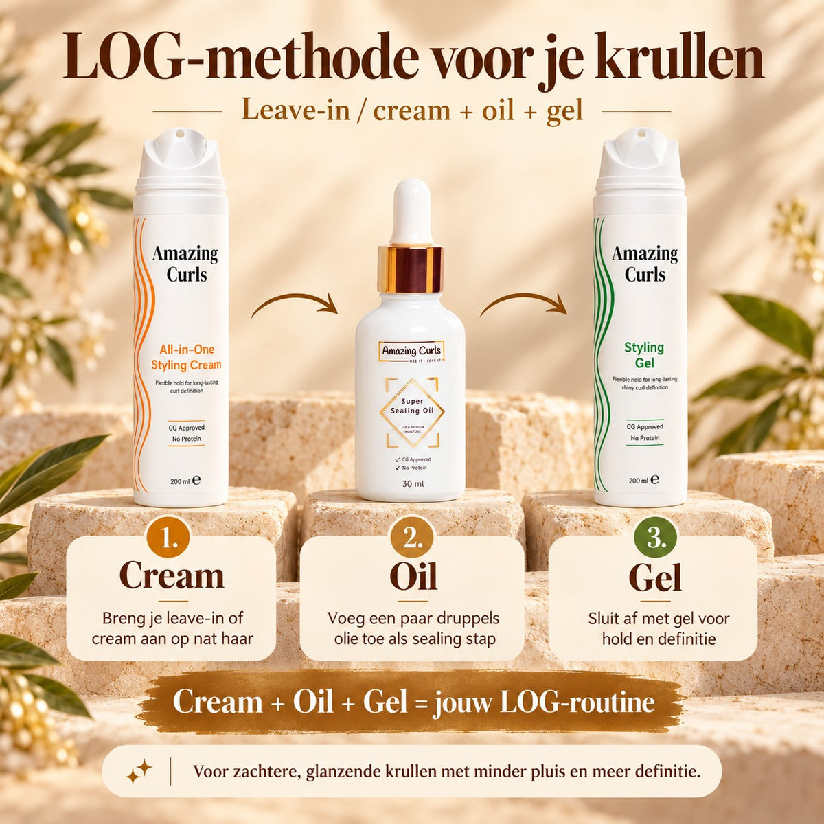 Super Sealing Oil in infographic over de LOG methode met leave-in crème en gel voor glanzende krullen